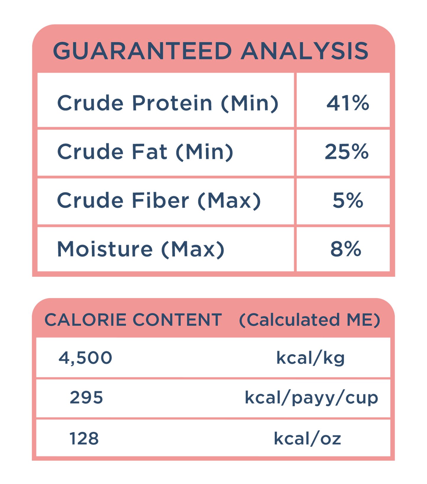 Freeze Dried Chicken Morsels (Warming)