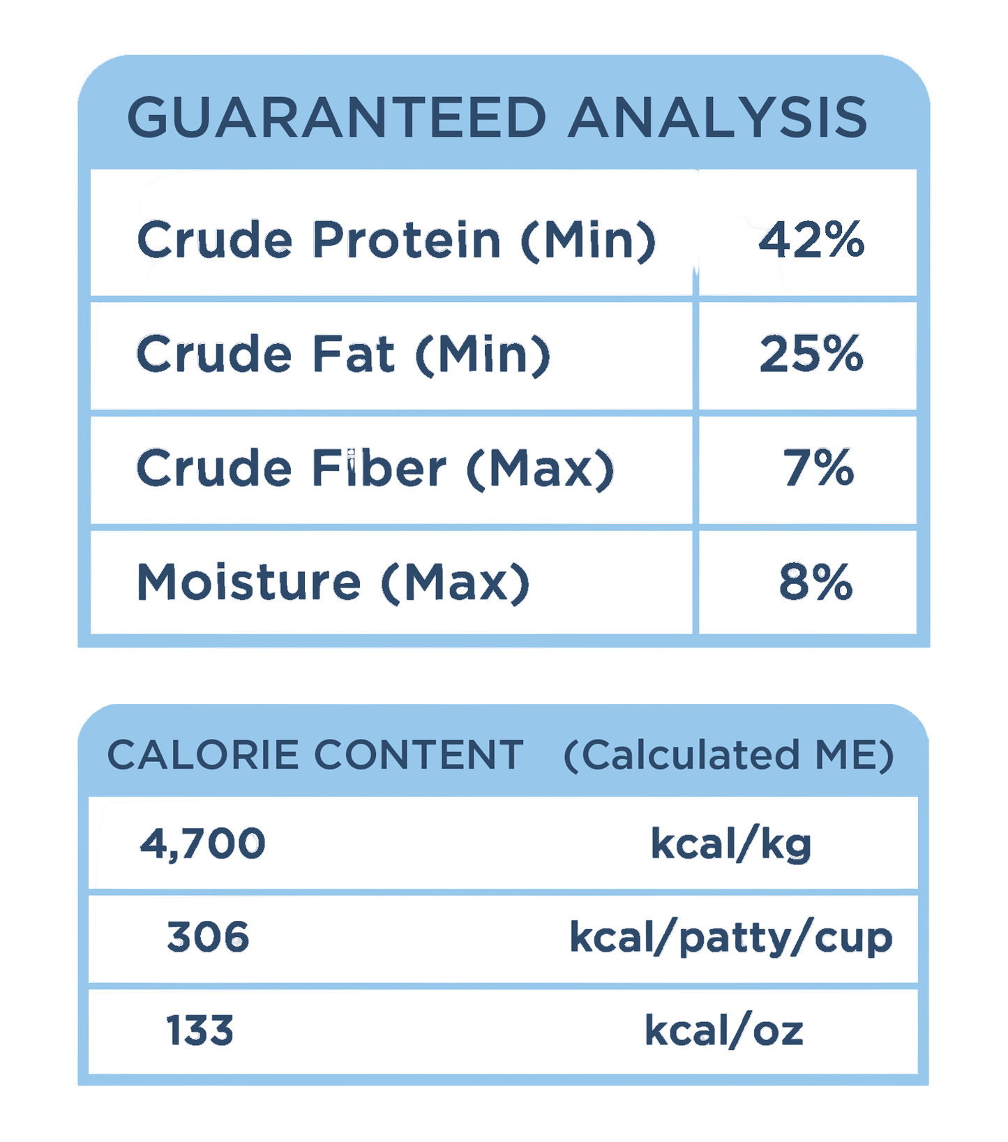 Freeze Dried Duck Morsels (Cooling)