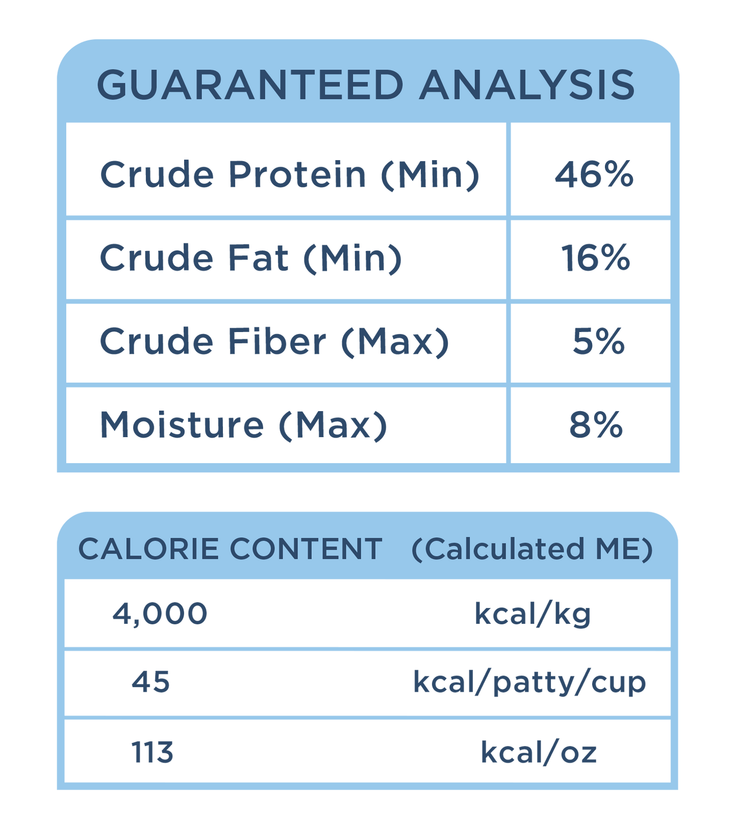 Freeze Dried Raw Duck Patties (Cooling)