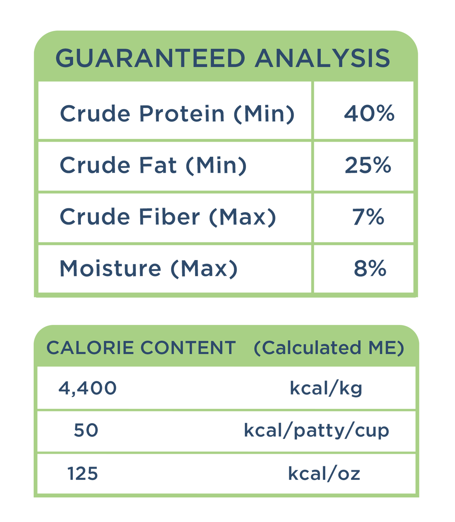 Freeze Dried Raw Beef Patties (Neutral)