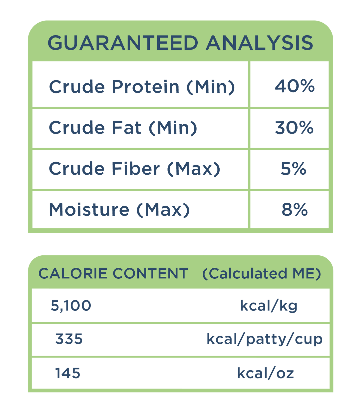 Freeze Dried Beef Morsels (Neutral)