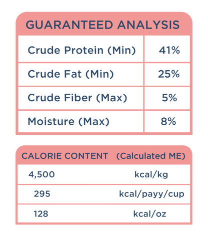 Freeze Dried Chicken Morsels (Warming)
