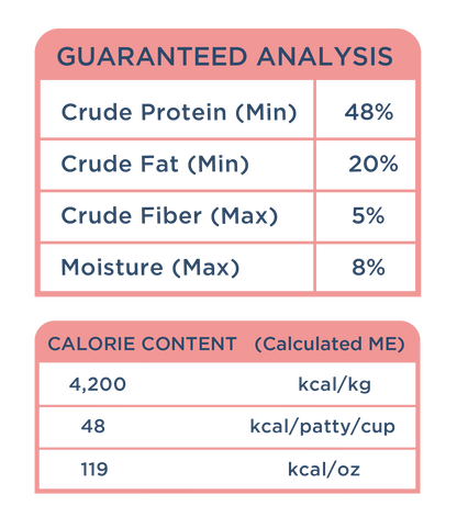 Freeze Dried Raw Chicken Patties (Warming)