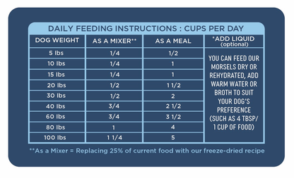 Freeze Dried Duck Morsels (Cooling)