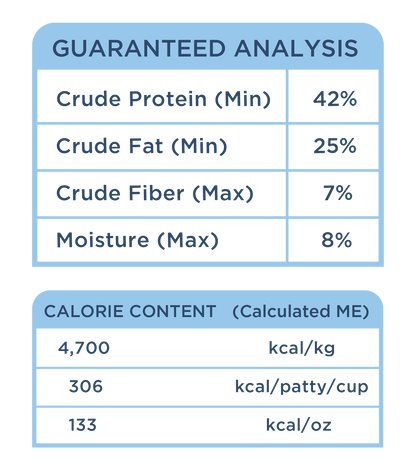 Freeze Dried Duck Morsels (Cooling)