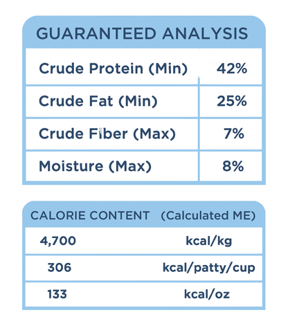 Freeze Dried Duck Morsels (Cooling)