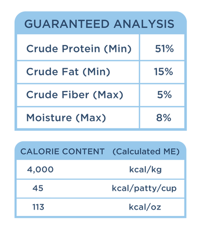 Freeze Dried Raw Rabbit Patties (Cooling)