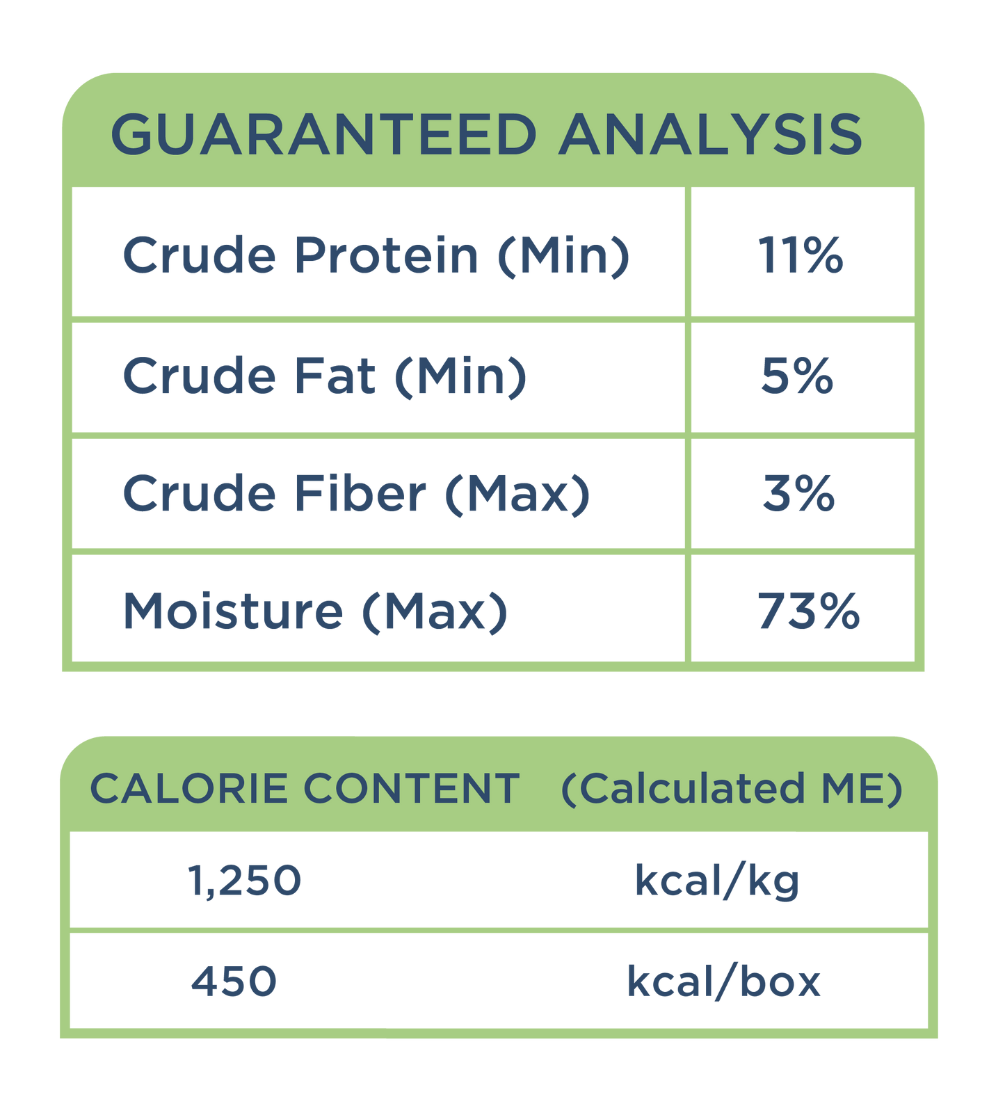 Beef & Salmon Stew (Neutral)