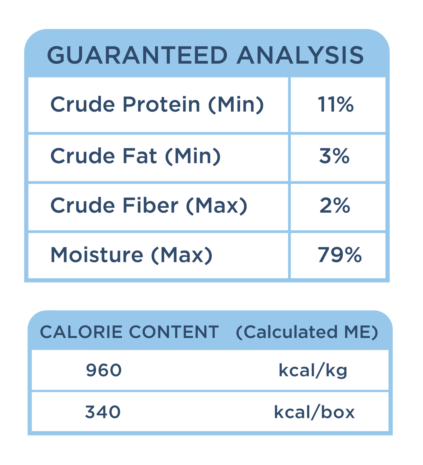 Pork & Rabbit Stew (Cooling)