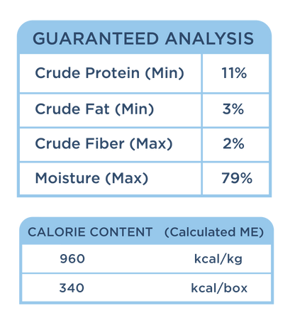 Pork & Rabbit Stew (Cooling)