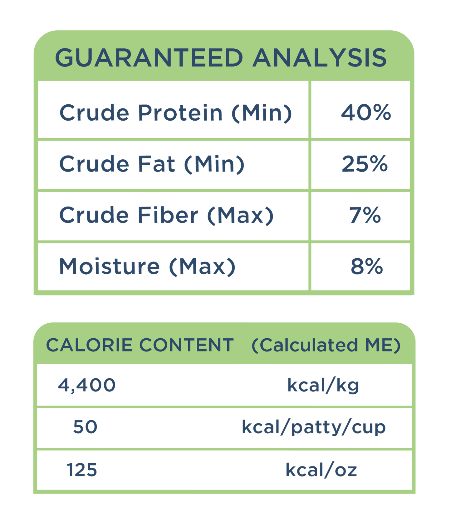 Freeze Dried Raw Beef Patties (Neutral)