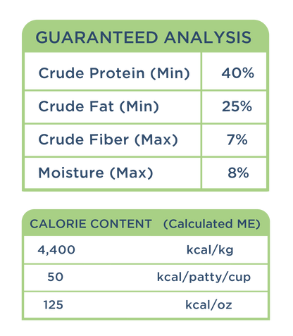 Freeze Dried Raw Beef Patties (Neutral)